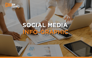 Social Media Infographic to help you learn about social media