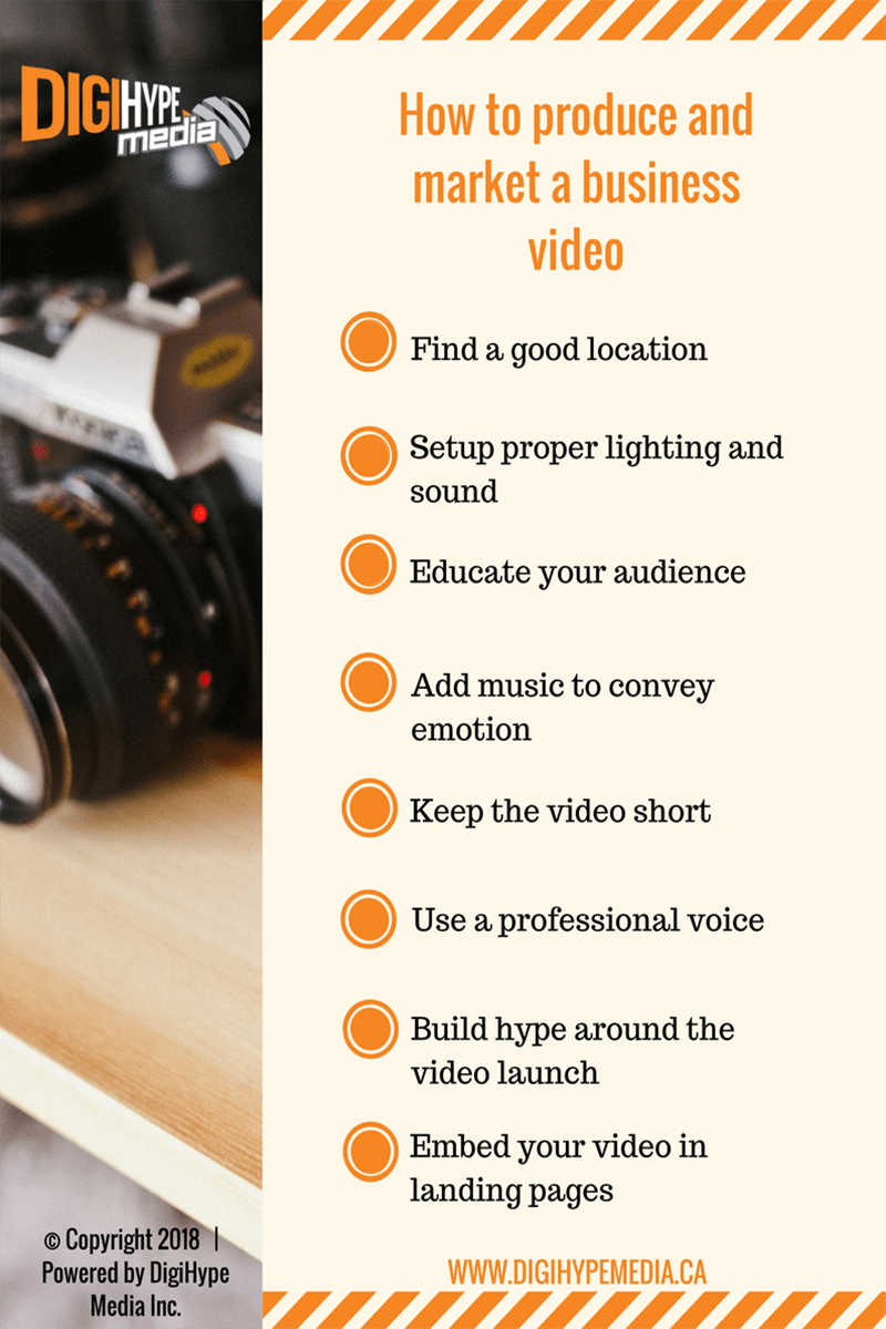 How to produce and Promote a business video