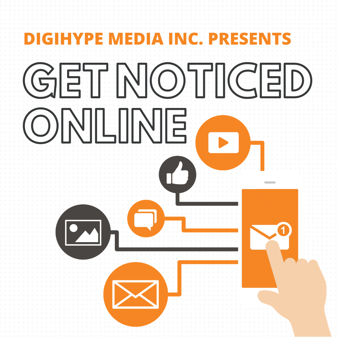 Podcast | DigiHype Media | Digital Marketing in Mississauga