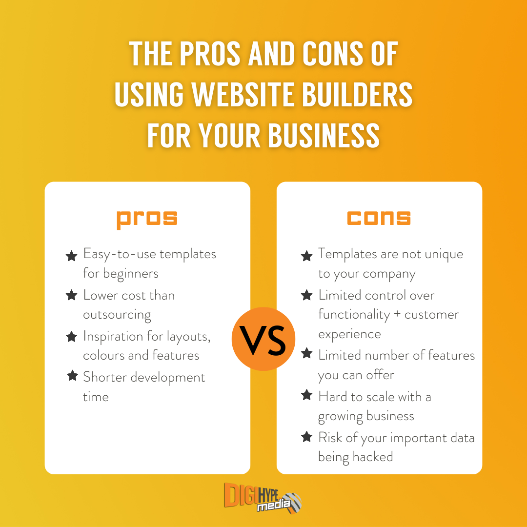 The pros and cons of using a website builder